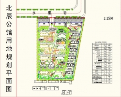 潍坊经济区城市建设投资开发有限公司北辰公馆项目